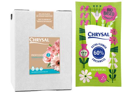 bib recyclable